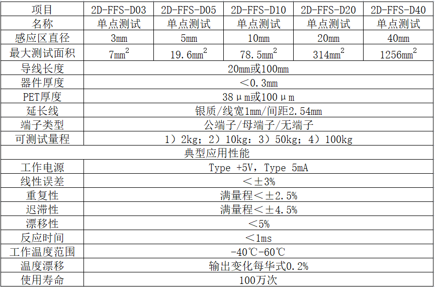 QQ؈D20181012152740.png