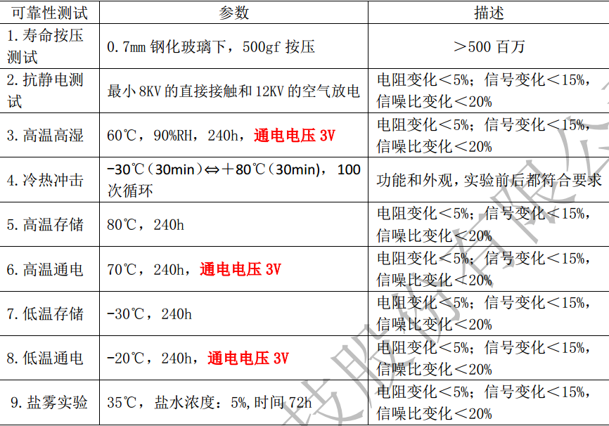 QQ؈D20190212102828.png